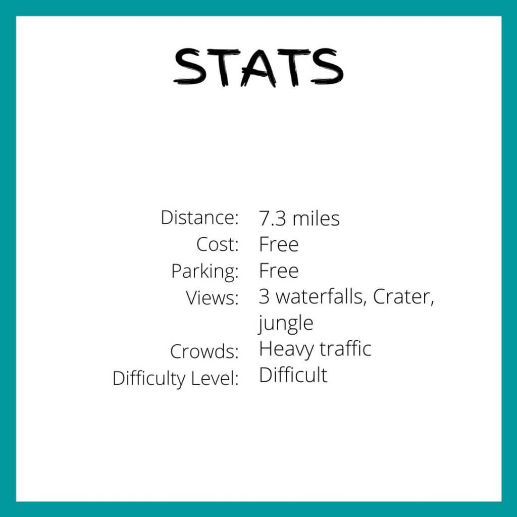 Ka'au Crater Trail stats
distance 7.3 miles
difficulty level difficult