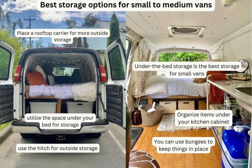 two pictures explaining how to best organize a small camper van